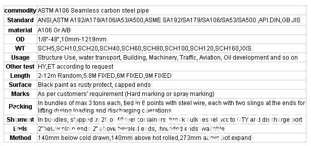 seamless pipe 1 seamless pipe 1